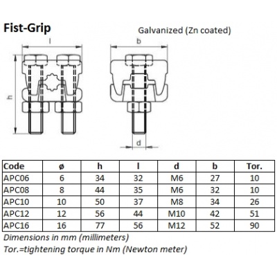 apcfistgrip 1078910624