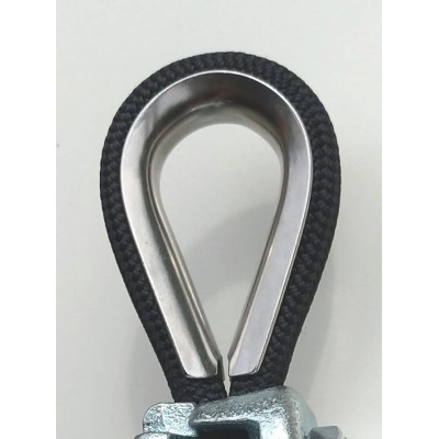 thimble use 1